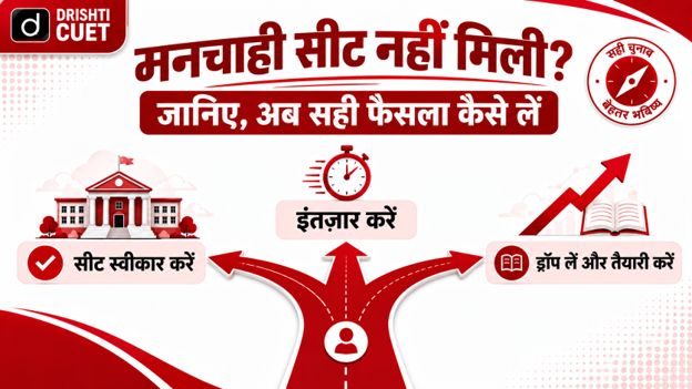 du-admission-2026-seat-accept-wait-or-drop-cuet-2027-hindi